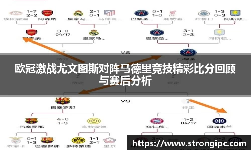 欧冠激战尤文图斯对阵马德里竞技精彩比分回顾与赛后分析